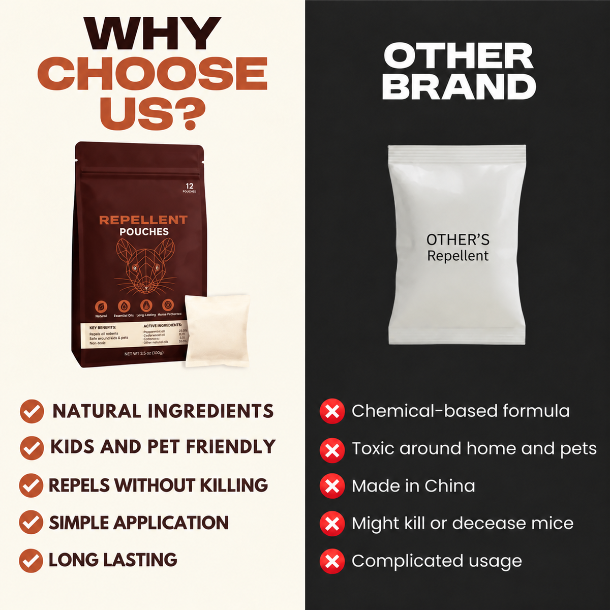 Mice Repellant Pouch